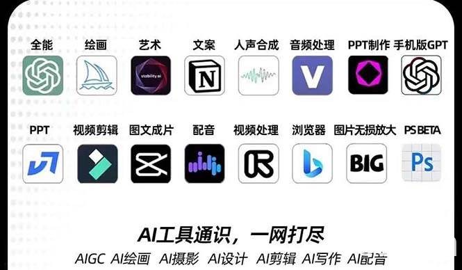 （7679期）AIGC-全能特训营第3期：一次掌握14大主流AI工具，A1工具通识，一网打尽-我创创业-副业网-网络创业-资源分享-网课资源-学习教程-学知识-自媒体-抖音-视频号-小红书-网络项目,赚钱软件,副业,兼职,学生赚,挂机赚-我创创业-副业网-5ccy.cn