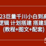 (7662期)2023巨量千川小白到高手:推广逻辑 计划搭建 搭建思路等(教程 图文 配套)-我创创业-副业网-网络创业-资源分享-网课资源-学习教程-学知识-自媒体-抖音-视频号-小红书-网络项目,赚钱软件,副业,兼职,学生赚,挂机赚-我创创业-副业网-5ccy.cn