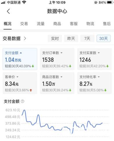 （7667期）拼多多店铺虚拟项目，教科书式操作玩法，轻松月入1000