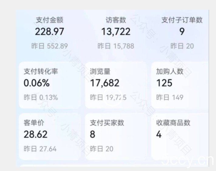 首发价值2980最新淘宝无货源不开车自然流超低成本截流玩法日入300 【揭秘】【1016更新】