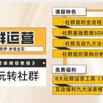 【社群运营】保姆式教程:九大互动法,八款社群运营工具助你轻松玩转社群【揭秘】-我创创业-副业网-网络创业-资源分享-网课资源-学习教程-学知识-自媒体-抖音-视频号-小红书-网络项目,赚钱软件,副业,兼职,学生赚,挂机赚-我创创业-副业网-5ccy.cn