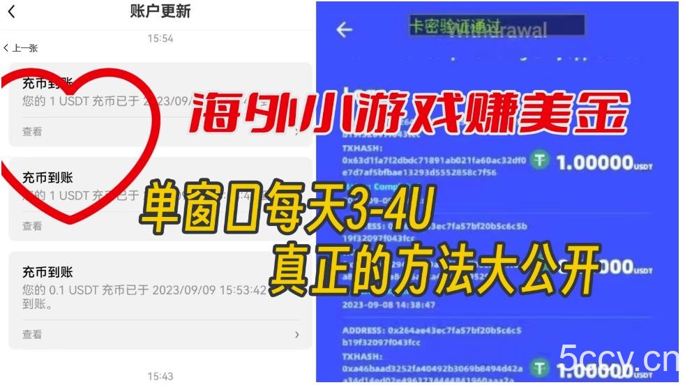 海外小游戏美金项目真正可以达到3-4U单窗口的方法，单台电脑收入300 【揭秘】-我创创业-副业网-网络创业-资源分享-网课资源-学习教程-学知识-自媒体-抖音-视频号-小红书-网络项目,赚钱软件,副业,兼职,学生赚,挂机赚-我创创业-副业网-5ccy.cn