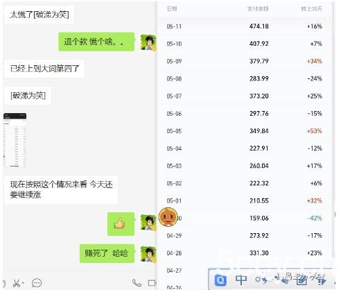 黄岛主拼多多虚拟项目陪跑训练营1.0,单店每天100-200收益,独家选品思路和运营