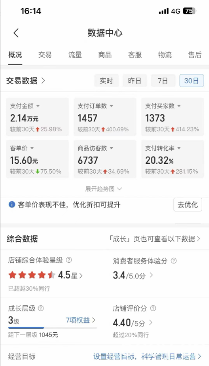 拼多多虚拟U盘项目，保姆级拆解，可多店操作，一天1000左右！