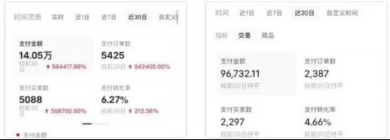 AI批量制造小红书爆款笔记 小红书无货源玩法一条龙实操，小白也能轻松日入500
