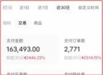 AI批量制造小红书爆款笔记 小红书无货源玩法一条龙实操，小白也能轻松日入500
