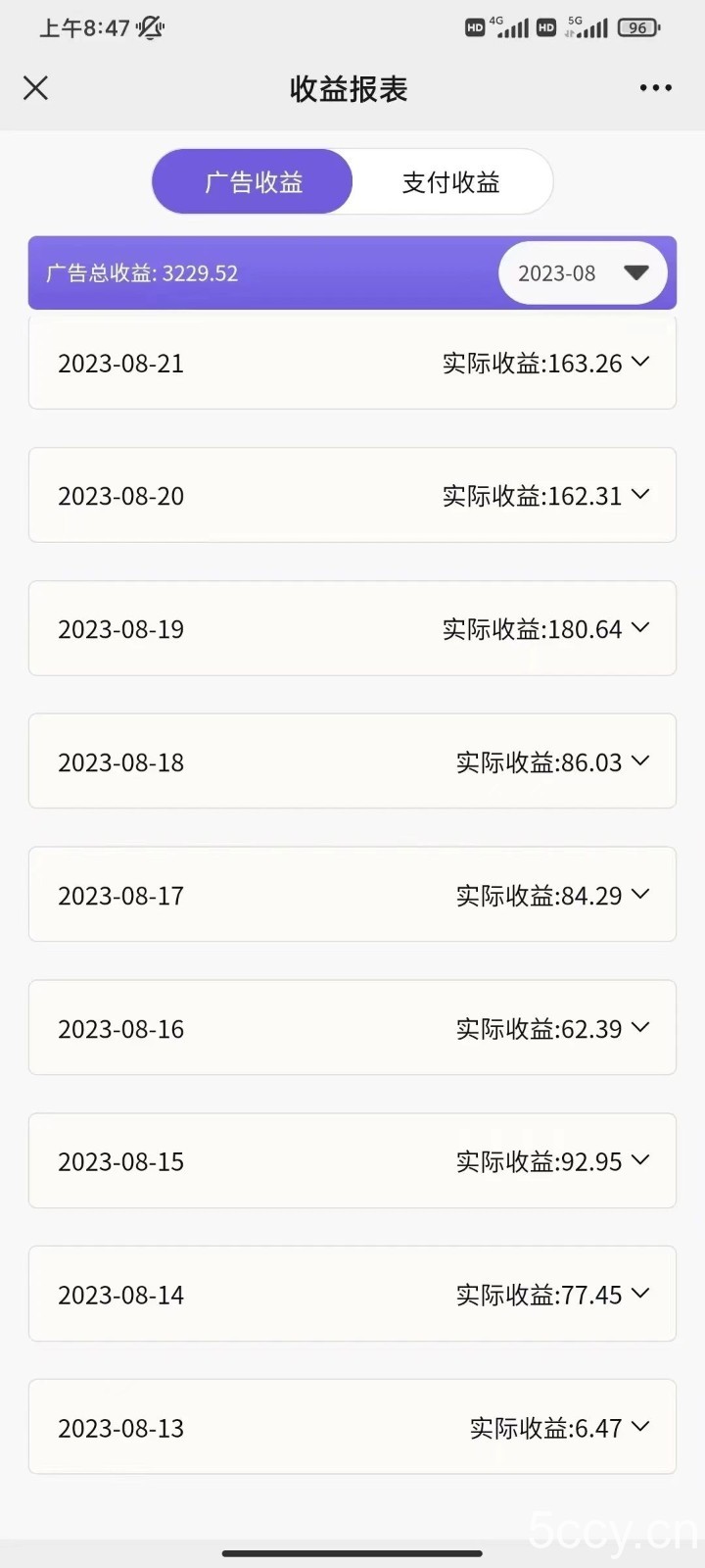 标题：每天5分钟收益500 ，壁纸号新玩法，篇篇流量1w 【保姆教学】