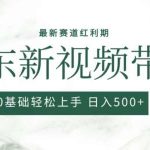 2024最新京东视频带货项目，最新0粉强开无脑搬运爆款玩法，小白轻松上手【揭秘】-我创创业-副业网-网络创业-资源分享-网课资源-学习教程-学知识-自媒体-抖音-视频号-小红书-网络项目,赚钱软件,副业,兼职,学生赚,挂机赚-我创创业-副业网-5ccy.cn