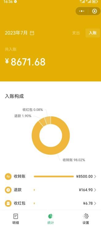 老项目新玩法，在这个平台卖天涯神贴才是最正确的选择，一部手机实现日入1000 【揭秘】