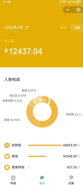 一单赚49.9，超级蓝海赛道，靠小红书卖这个虚拟商品，一个月1.2w是怎么做到的？【揭秘】