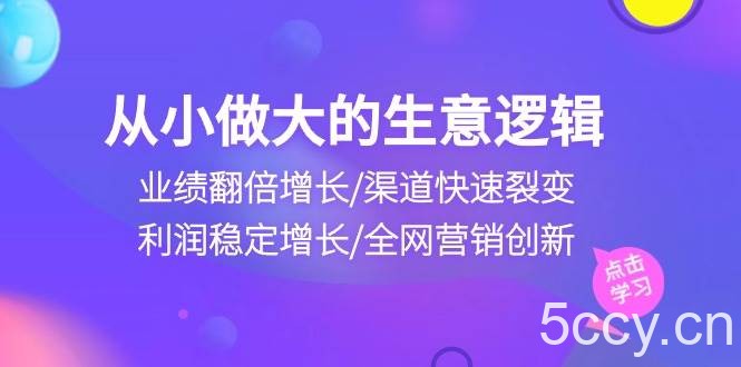 从小做大生意逻辑：业绩翻倍增长/渠道快速裂变/利润稳定增长/全网营销创新-我创创业-副业网-网络创业-资源分享-网课资源-学习教程-学知识-自媒体-抖音-视频号-小红书-网络项目,赚钱软件,副业,兼职,学生赚,挂机赚-我创创业-副业网-5ccy.cn