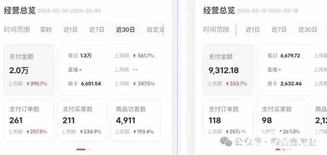 （10440期）2024小红书·文创：教你小红书养号和开店、抓住小风口 一年一百万 (9节课)