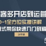 (10177期)美客多-开店到运营0-1全方位实战讲解 保姆式带你快速入门到精通(28节)-我创创业-副业网-网络创业-资源分享-网课资源-学习教程-学知识-自媒体-抖音-视频号-小红书-网络项目,赚钱软件,副业,兼职,学生赚,挂机赚-我创创业-副业网-5ccy.cn