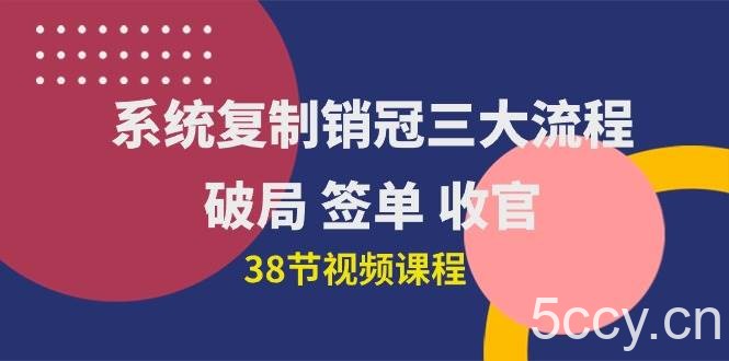 （10171期）系统复制 销冠三大流程，破局 签单 收官（38节视频课）-我创创业-副业网-网络创业-资源分享-网课资源-学习教程-学知识-自媒体-抖音-视频号-小红书-网络项目,赚钱软件,副业,兼职,学生赚,挂机赚-我创创业-副业网-5ccy.cn