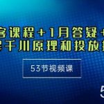 (10172期)千川 高客课程+1月答疑+做计划,详解千川原理和投放技巧(53节视频课)-我创创业-副业网-网络创业-资源分享-网课资源-学习教程-学知识-自媒体-抖音-视频号-小红书-网络项目,赚钱软件,副业,兼职,学生赚,挂机赚-我创创业-副业网-5ccy.cn