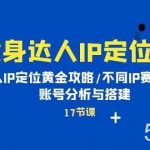 健身达人IP定位课:个人IP定位黄金攻略/不同IP赛道区别/账号分析与搭建-我创创业-副业网-网络创业-资源分享-网课资源-学习教程-学知识-自媒体-抖音-视频号-小红书-网络项目,赚钱软件,副业,兼职,学生赚,挂机赚-我创创业-副业网-5ccy.cn