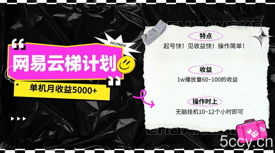 （10063期）最新网易云梯计划网页版，单机月收益5000+！可放大操作-我创创业-副业网-网络创业-资源分享-网课资源-学习教程-学知识-自媒体-抖音-视频号-小红书-网络项目,赚钱软件,副业,兼职,学生赚,挂机赚-我创创业-副业网-5ccy.cn