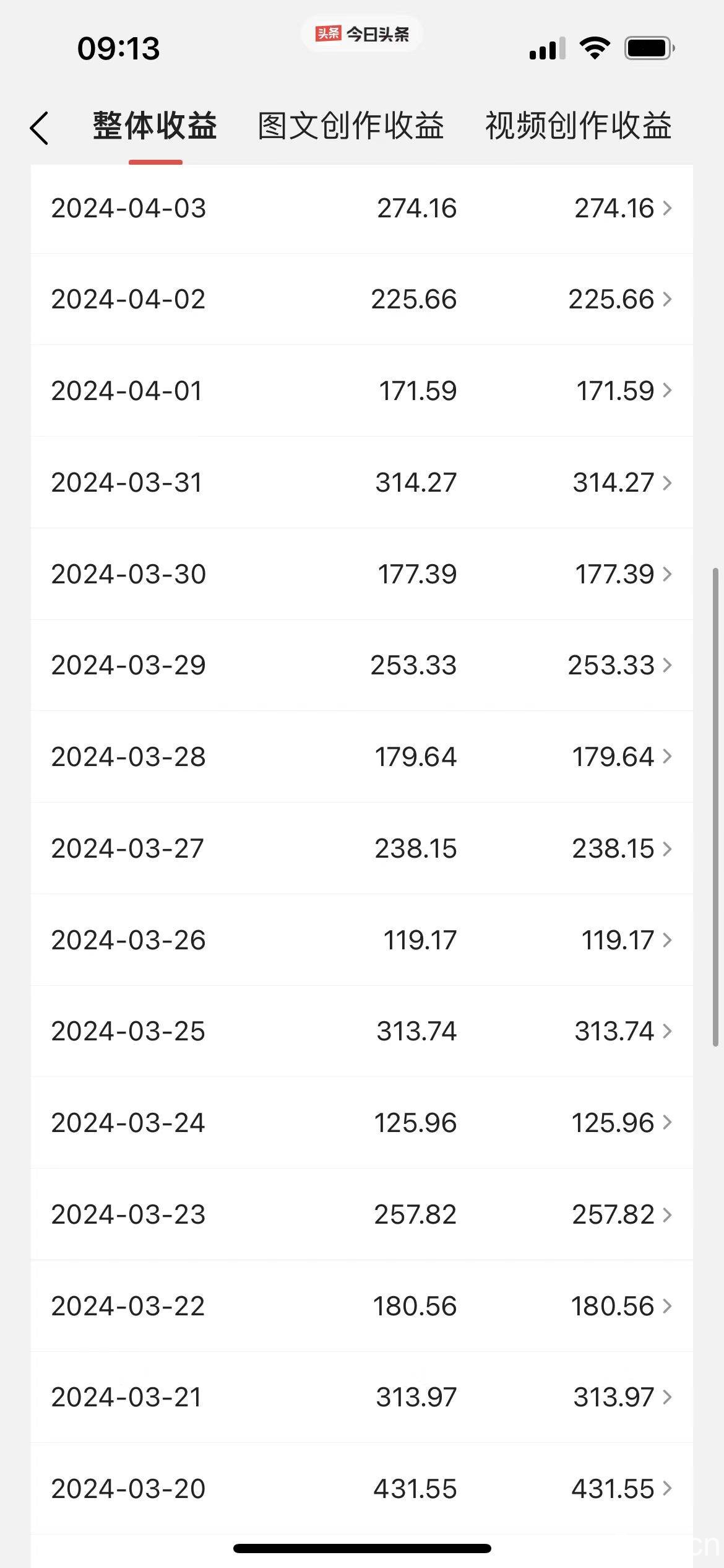 （9853期）Ai头条爆文玩法，轻松日入500+，引爆流量全程只需复制粘贴，小白首选