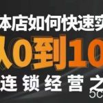 星哥·实体如何快速实现从0-100的连锁经营之道-我创创业-副业网-网络创业-资源分享-网课资源-学习教程-学知识-自媒体-抖音-视频号-小红书-网络项目,赚钱软件,副业,兼职,学生赚,挂机赚-我创创业-副业网-5ccy.cn