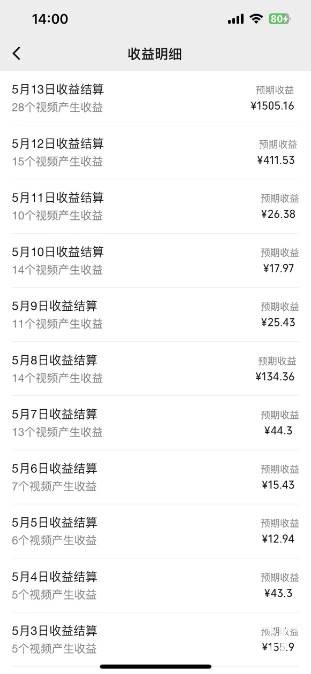 （10539期）Ai美女跳舞转动漫，多平台暴力变现日入1000+，无脑搬运即可，执行就有收入