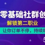 21天零基础社群创收营,解锁第二职业,让你订单不停,持续爆单(22节)-我创创业-副业网-网络创业-资源分享-网课资源-学习教程-学知识-自媒体-抖音-视频号-小红书-网络项目,赚钱软件,副业,兼职,学生赚,挂机赚-我创创业-副业网-5ccy.cn