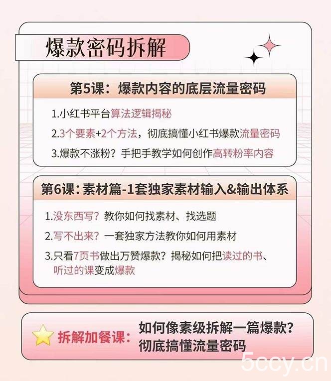 （10666期）小红书特训营12期：从定位 到起号、到变现全路径带你快速打通爆款任督二脉