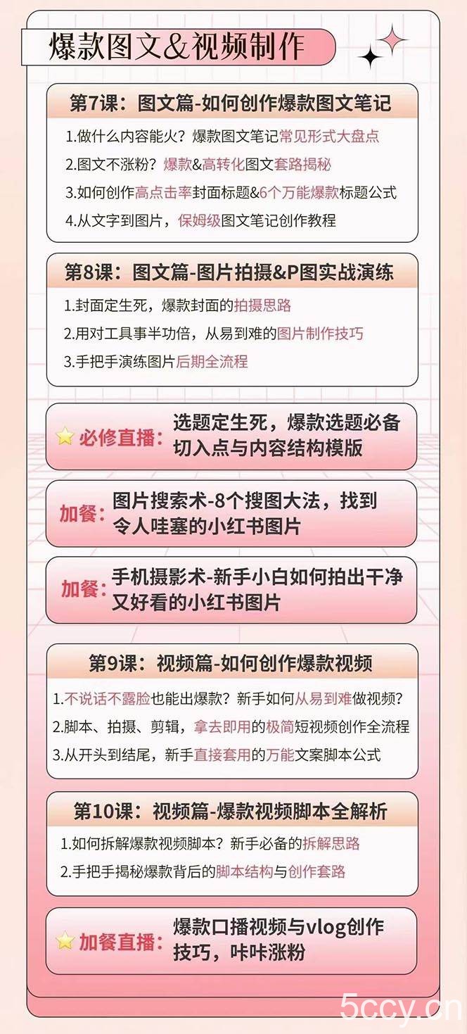 （10666期）小红书特训营12期：从定位 到起号、到变现全路径带你快速打通爆款任督二脉