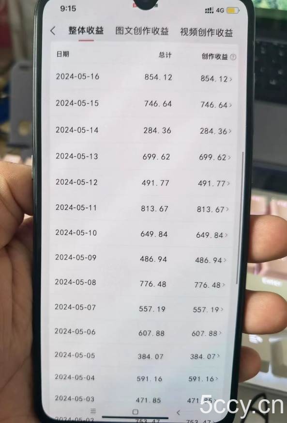 （10661期）奥德彪经典语录，一键生成，条条爆款，多渠道收益，轻松日入3000