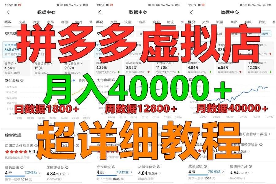 拼多多虚拟电商训练营月入40000+，全网最详细，你做你也行，暴利稳定长久-我创创业-副业网-网络创业-资源分享-网课资源-学习教程-学知识-自媒体-抖音-视频号-小红书-网络项目,赚钱软件,副业,兼职,学生赚,挂机赚-我创创业-副业网-5ccy.cn
