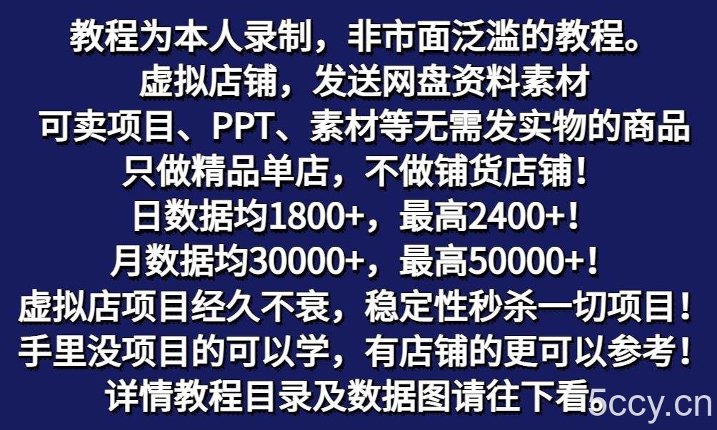 拼多多虚拟电商训练营月入40000+，全网最详细，你做你也行，暴利稳定长久