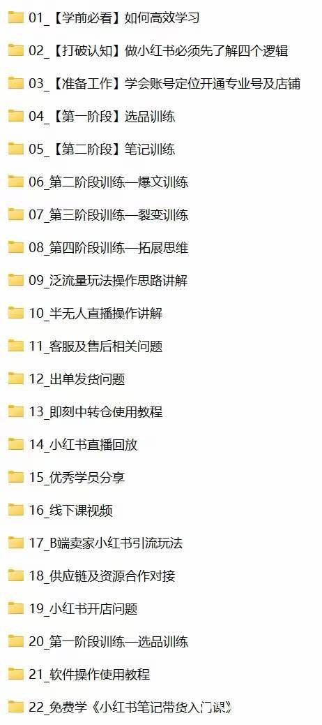 （10940期）小红书-笔记带货课【6月更新】流量 电商新机会 315节正课+64节隐藏课