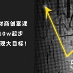 2024年财商创富课：如何从10w起步，一步步实现大目标！（7节完整版）-我创创业-副业网-网络创业-资源分享-网课资源-学习教程-学知识-自媒体-抖音-视频号-小红书-网络项目,赚钱软件,副业,兼职,学生赚,挂机赚-我创创业-副业网-5ccy.cn