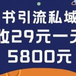 在小红书引流私域卖壁纸每张29元单日最高卖出200张(0-1搭建教程)【揭秘】-我创创业-副业网-网络创业-资源分享-网课资源-学习教程-学知识-自媒体-抖音-视频号-小红书-网络项目,赚钱软件,副业,兼职,学生赚,挂机赚-我创创业-副业网-5ccy.cn