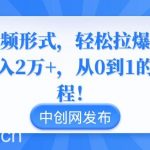 独特视频形式,轻松拉爆橱窗销量,月入2万 ,从0到1的实战教程!-我创创业-副业网-网络创业-资源分享-网课资源-学习教程-学知识-自媒体-抖音-视频号-小红书-网络项目,赚钱软件,副业,兼职,学生赚,挂机赚-我创创业-副业网-5ccy.cn