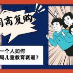 （8298期）儿童教育赛道怎么做？适合个人的操盘方法，长期可做，高利润高复购-我创创业-副业网-网络创业-资源分享-网课资源-学习教程-学知识-自媒体-抖音-视频号-小红书-网络项目,赚钱软件,副业,兼职,学生赚,挂机赚-我创创业-副业网-5ccy.cn