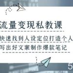 流量变现私教课，快速找到人设定位打造个人IP，写出好文案制作爆款笔记-我创创业-副业网-网络创业-资源分享-网课资源-学习教程-学知识-自媒体-抖音-视频号-小红书-网络项目,赚钱软件,副业,兼职,学生赚,挂机赚-我创创业-副业网-5ccy.cn