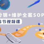 (8170期)达人分销 维护全案SOP实操运营,快速做好达人分发和达人维护(24节课)-我创创业-副业网-网络创业-资源分享-网课资源-学习教程-学知识-自媒体-抖音-视频号-小红书-网络项目,赚钱软件,副业,兼职,学生赚,挂机赚-我创创业-副业网-5ccy.cn