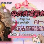 (8096期)母婴赛道最新玩法,轻松日入2000 ,AI一键去重阿尔法音波胎动视频-我创创业-副业网-网络创业-资源分享-网课资源-学习教程-学知识-自媒体-抖音-视频号-小红书-网络项目,赚钱软件,副业,兼职,学生赚,挂机赚-我创创业-副业网-5ccy.cn