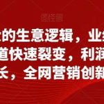 从小做大的生意逻辑,业绩翻倍增长,渠道快速裂变,利润稳定增长,全网营销创新-我创创业-副业网-网络创业-资源分享-网课资源-学习教程-学知识-自媒体-抖音-视频号-小红书-网络项目,赚钱软件,副业,兼职,学生赚,挂机赚-我创创业-副业网-5ccy.cn